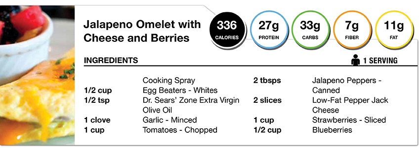 Jalapeno Omelet with Cheese