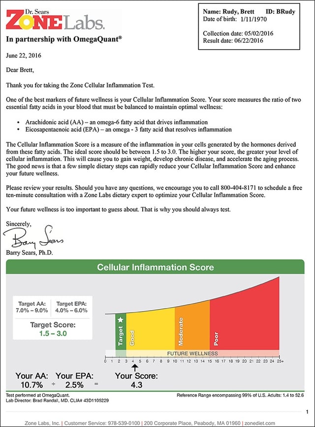 Zone Cellular Inflammation Score Results Report Sample