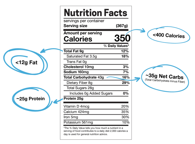NutritionBOX-2