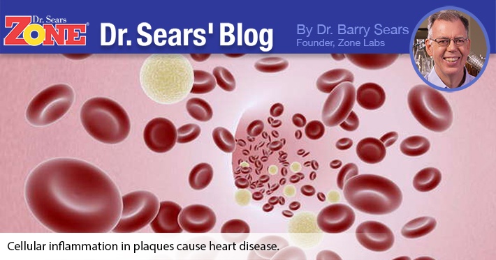 How to Eliminate 50% of Coronary Events