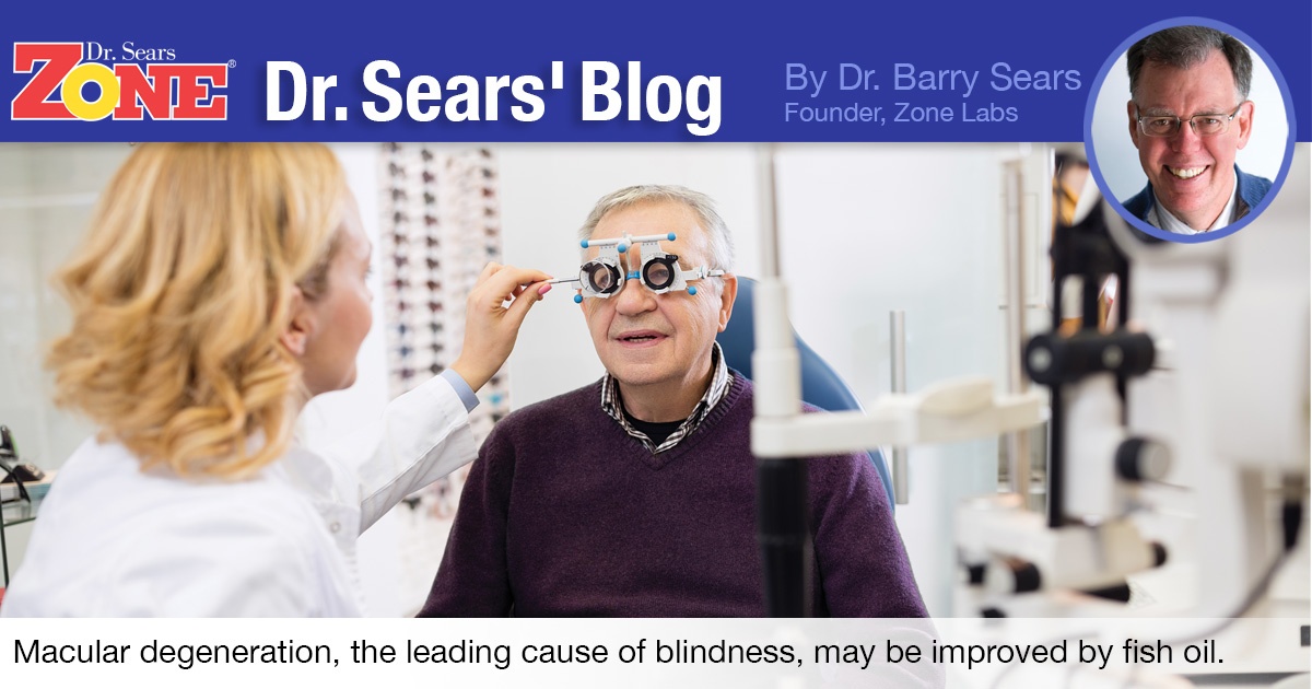A Clear Fear of Aging: Loss of Sight