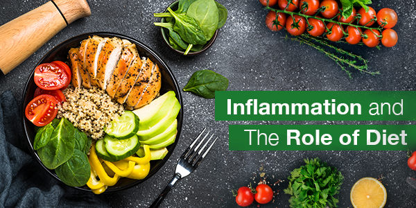 Inflammation and The Role of Diet
