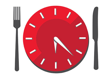 Peak Performance: An Athletes Guide to Meal Timing